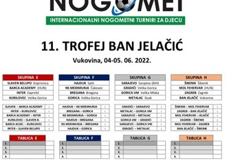Trofej Ban Jelačić najkvalitetniji ikad: Dođite u Vukovinu i podržite mlade nogometne nade