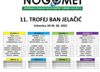 Trofej Ban Jelačić najkvalitetniji ikad: Dođite u Vukovinu i podržite mlade nogometne nade
