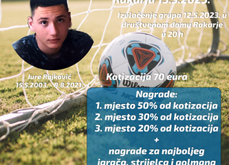 Počele prijave za 2. Memorijalni turnir "Jure Rajković" u Rakarju