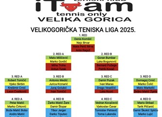 Odigran prvi ciklus Velikogoričke teniske liga: Još uvijek se stignete uključiti u natjecanje parova