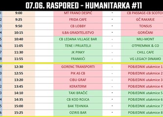 jeDINA MOja ljubav: Dinamovke 'potpisale' za VG Legacy, poznati parovi subotnje Humanitarke za Barta