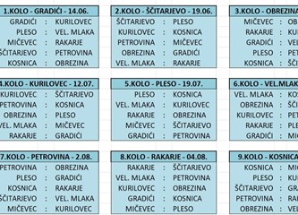 Turnir ulica za Ivana Šćepinu, MNL VG Sjever kreće ove subote u Gradićima