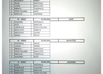 U Mraclinu kreće Turopoljsko-posavska liga, u subotu se igra i jubilarni 'Blaž, Žina i Gale'