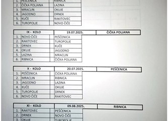 U Mraclinu kreće Turopoljsko-posavska liga, u subotu se igra i jubilarni 'Blaž, Žina i Gale'