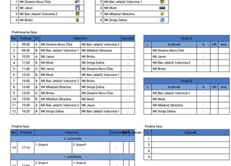 Memorijal Franjo Milanščak - Gira ove nedjelje u Novom Čiču: Dinamovci obećali dobru zabavu i obilje uzbudljivih utakmica