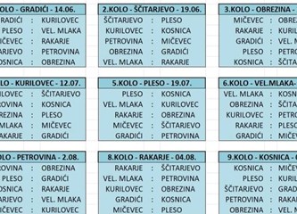 Kurilovec dobio Gradiće na startu MNL VG Sjever: Na Tijelovo se igra u Obrezini, domaćin je Ščitarjevo