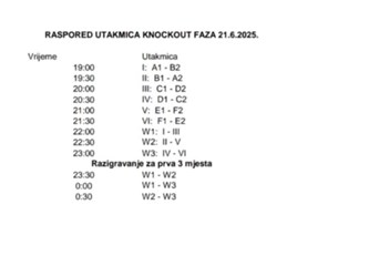 Kuče ovaj vikend postaju malonogometni centar Turopolja: Igra se i Noćni turnir i treće kolo Turopoljsko-posavske lige