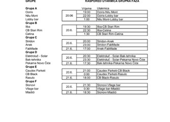 Kuče ovaj vikend postaju malonogometni centar Turopolja: Igra se i Noćni turnir i treće kolo Turopoljsko-posavske lige