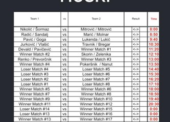 Jubilarni Gorica Open: Naš grad je ovog vikenda hrvatsko središte odbojke na pijesku, dođite u Pješčanu Arenu na vrhunske mečeve i sjajnu zabavu