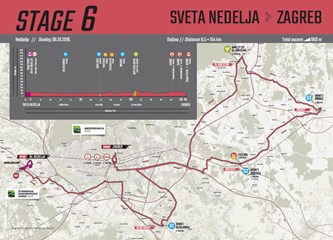 CRO Race: Podržite ponajbolje svjetske bicikliste u prolasku kroz Veliku Goricu