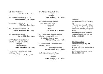 „Ružičasti legato”: Učenici UŠ Franje Lučića glazbom protiv vršnjačkog nasilja